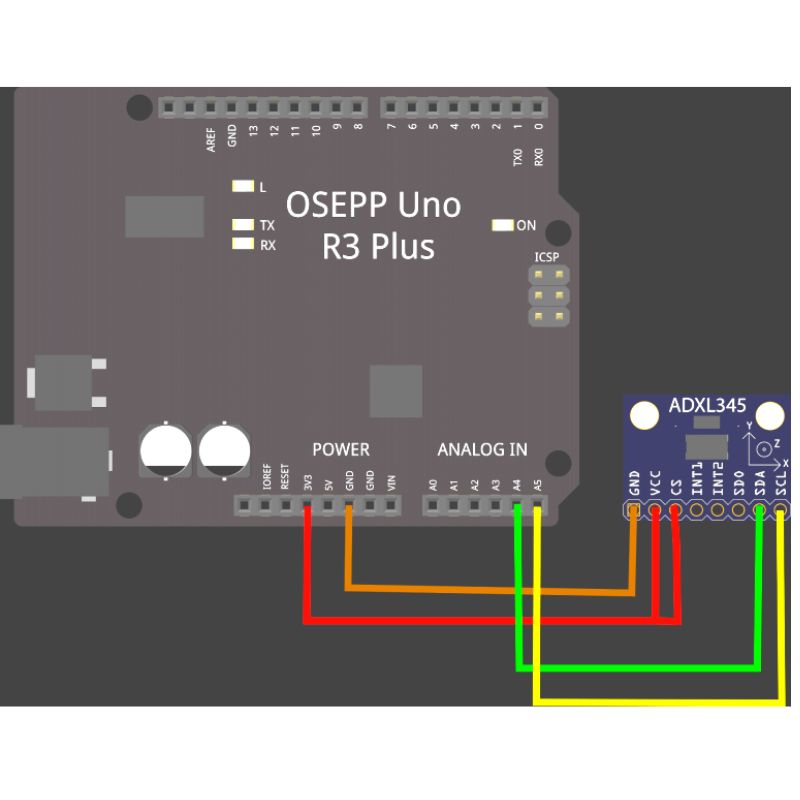MODULES COMPATIBLE WITH ARDUINO 1618